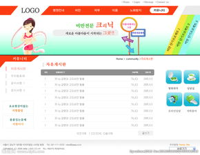 网站建设模板与图片应用策略，助力高效网站推广