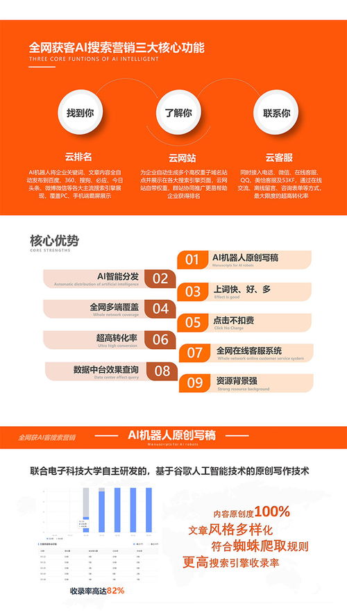 辉县网站建设新策略 先体验再付费，助力企业高效推广